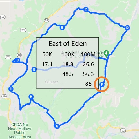 Milage chart for East of Eden